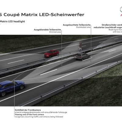 Audi A5 2016 Matrix LED Scheinwerfer