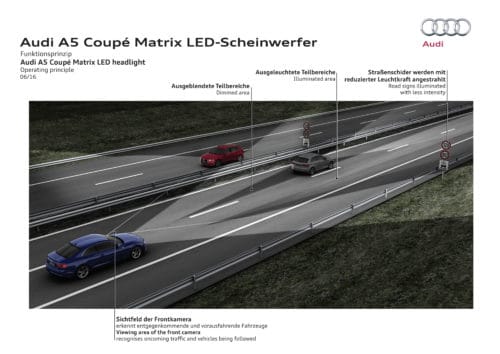 Audi A5 2016 Matrix LED Scheinwerfer