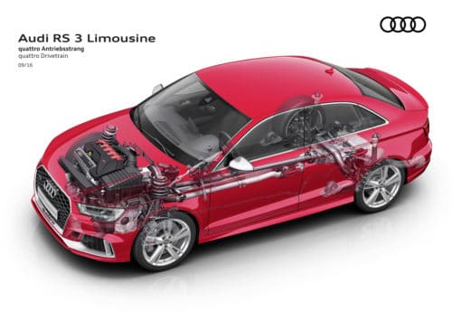 Audi RS3 Limousine