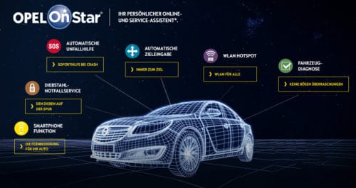 Opel OnStar Funktionen