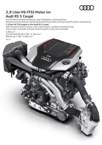 2.9 Liter V6 TFSI Motor - Audi RS 5 Coupé