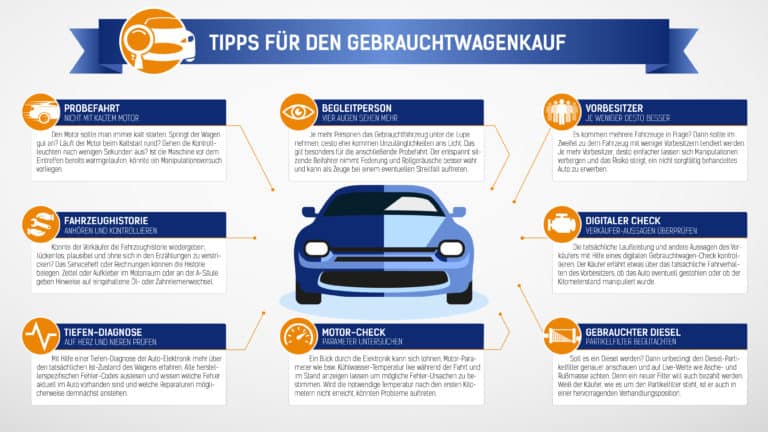 Carly: Tipps für den Gebrauchtwagenkauf