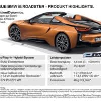 BMW i8 Roadster