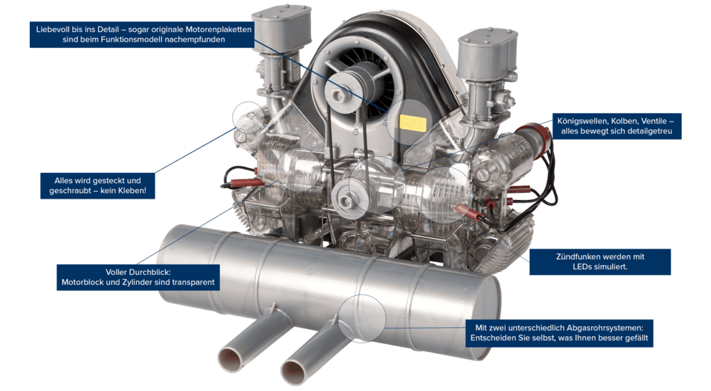 DIY Porsche 4-Zylinder Boxer-Rennmotor-Bausatz